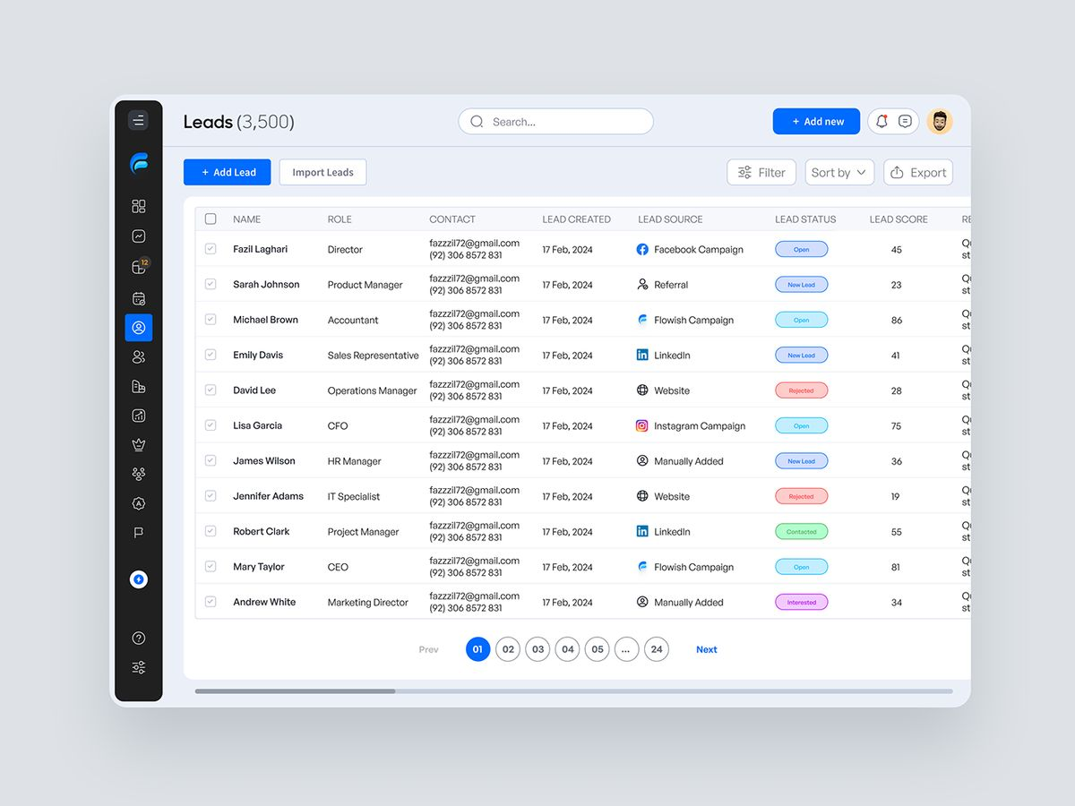 Centralized Lead Tracking